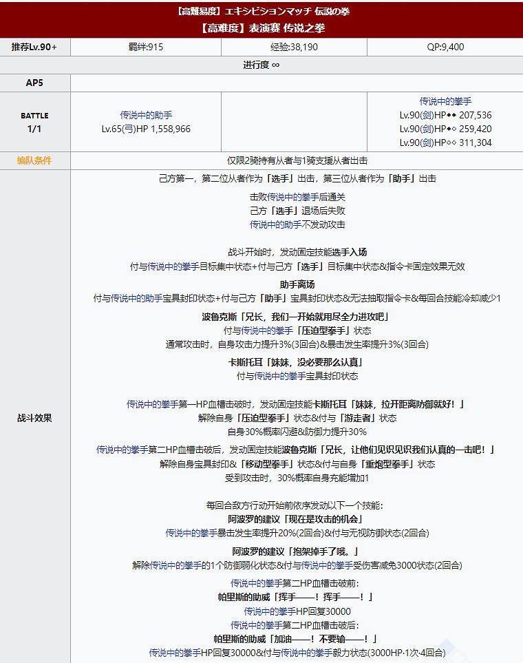 《FGO》聖誕六期高難攻略 聖誕迦爾納高難陣容推薦