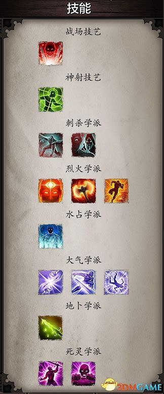 《神諭：原罪2》盜賊怎麽玩？單狼盜賊暗殺流打法分享