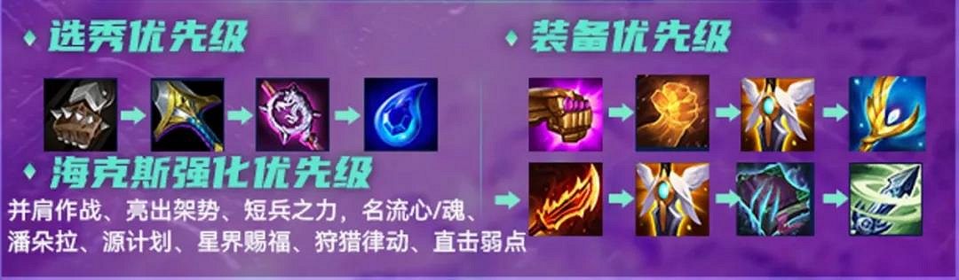 《金鏟鏟之戰》名流劍姬陣容推薦 1.24b社交名流挑戰劍姬出裝搭配