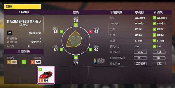 《極限競速地平線5》冬季賽怎麽玩？S2冬季賽車輛推薦