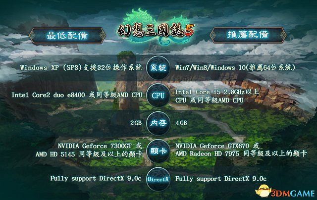 《幻想三國志5》PC配置 32位XP系統流暢運行超良心 《幻想三國志5》PC配置 32位XP系統流暢運行超良心