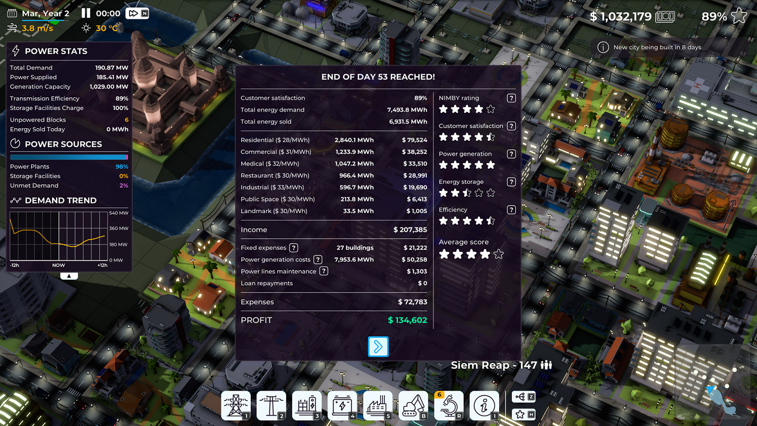 《Power to the People》上線Steam 2022年2月9日發售 《Power to the People》上線Steam 2022年2月9日發售