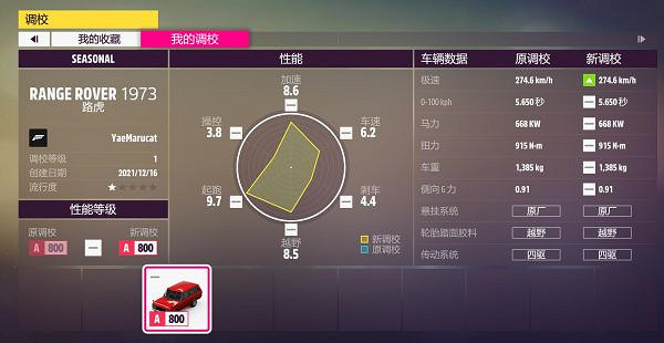 《極限競速地平線5》冬季賽怎麽玩？S2冬季賽車輛推薦