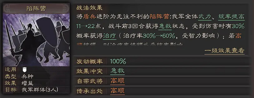 《三國志戰略版》許褚滿寵夏侯惇陣容推薦 平民陷陣盾戰法搭配攻略 《三國志戰略版》許褚滿寵夏侯惇陣容推薦 平民陷陣盾戰法搭配攻略