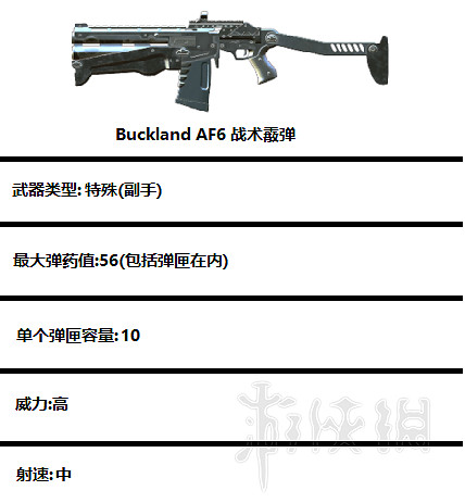 《GTFO》主武器有哪些？主副武器屬性優缺點解析