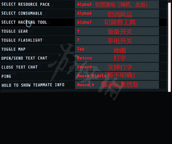 《GTFO》設定選單有什麽功能 設定選單翻譯一覽