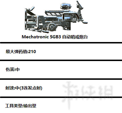 《GTFO》可選裝備有哪些？可選裝備作用介紹