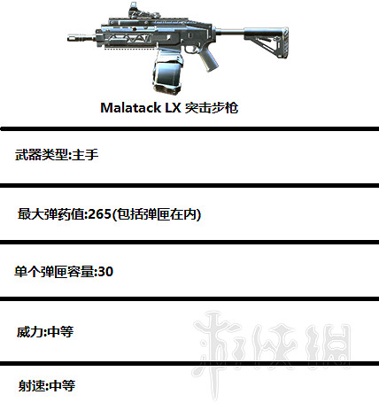 《GTFO》主武器有哪些？主副武器屬性優缺點解析