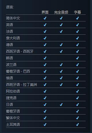 《垂死之光2》發售時間一覽 遊戲什麽時候上 《垂死之光2》發售時間一覽 遊戲什麽時候上