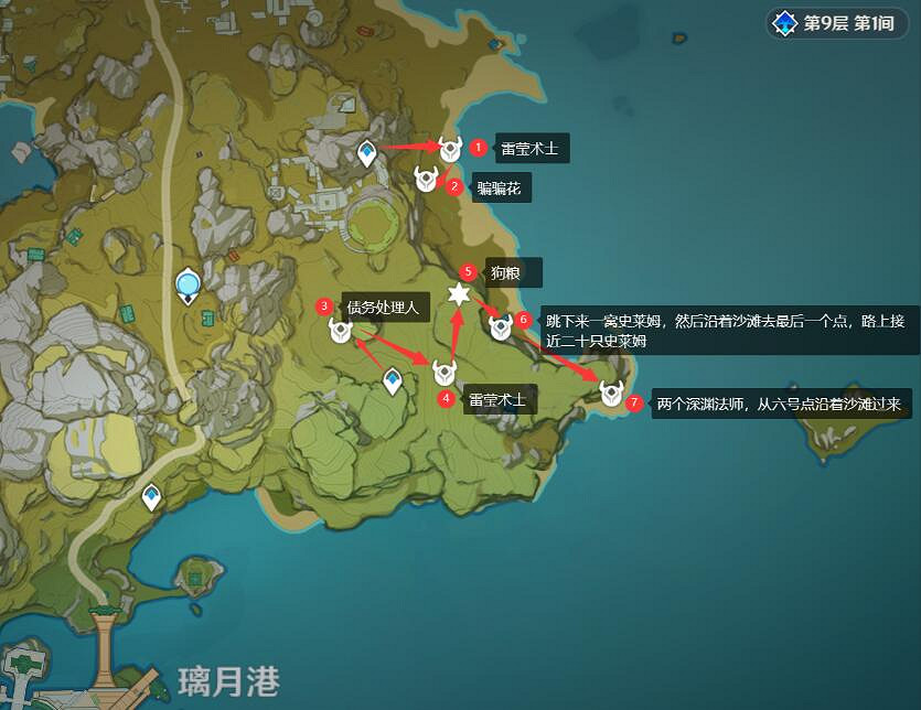 《原神》35級之後幹什麽？35級後每日任務路線推薦