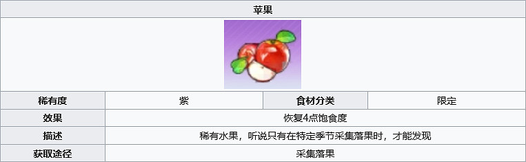 《幻塔》蘋果如何獲取？蘋果獲取方法分享