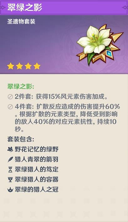 《原神》前期聖遺物怎麽選 前期聖遺物介紹