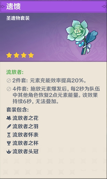 《原神》前期聖遺物怎麽選 前期聖遺物介紹