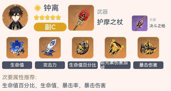 《原神》鍾離怎麽玩？鍾離各流派裝備選擇推薦