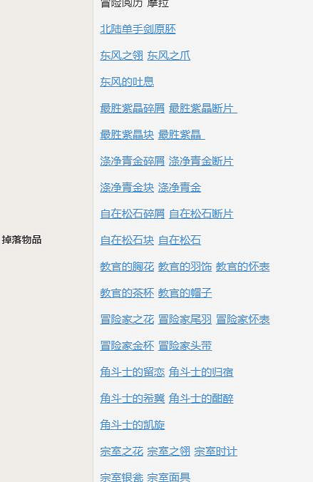 《原神》怪物圖鑒大全 全怪物分布及打法攻略匯總