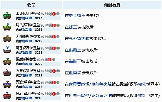 《泰拉瑞亞》種植盆如何獲取？種植盆獲取方法分享
