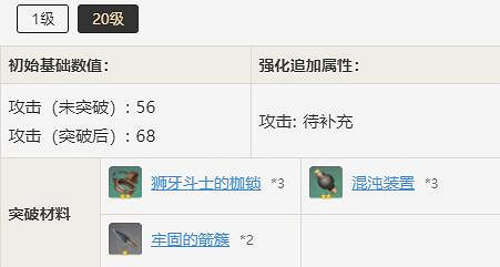 《原神》弓箭技能屬性大全 弓箭種類有哪些? 《原神》弓箭技能屬性大全 弓箭種類有哪些?