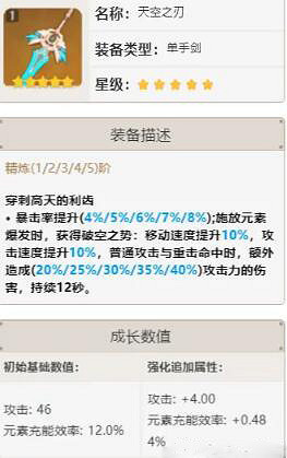 《原神》七七聖遺物怎麽搭配？七七裝備搭配推薦