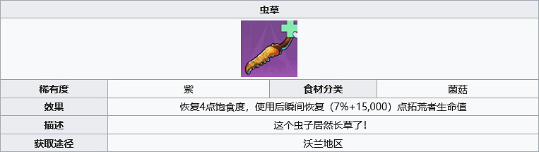 《幻塔》蟲草在哪裡?蟲草獲取位置分享 《幻塔》蟲草在哪裡?蟲草獲取位置分享