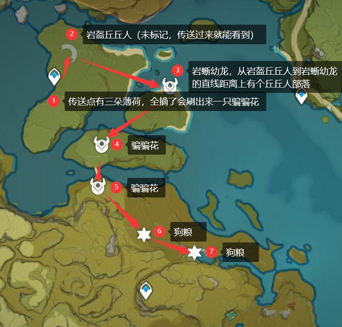 《原神》35級之後幹什麽？35級後每日任務路線推薦