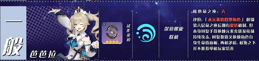 《原神》角色培養優先度推薦 角色選擇哪些培養？