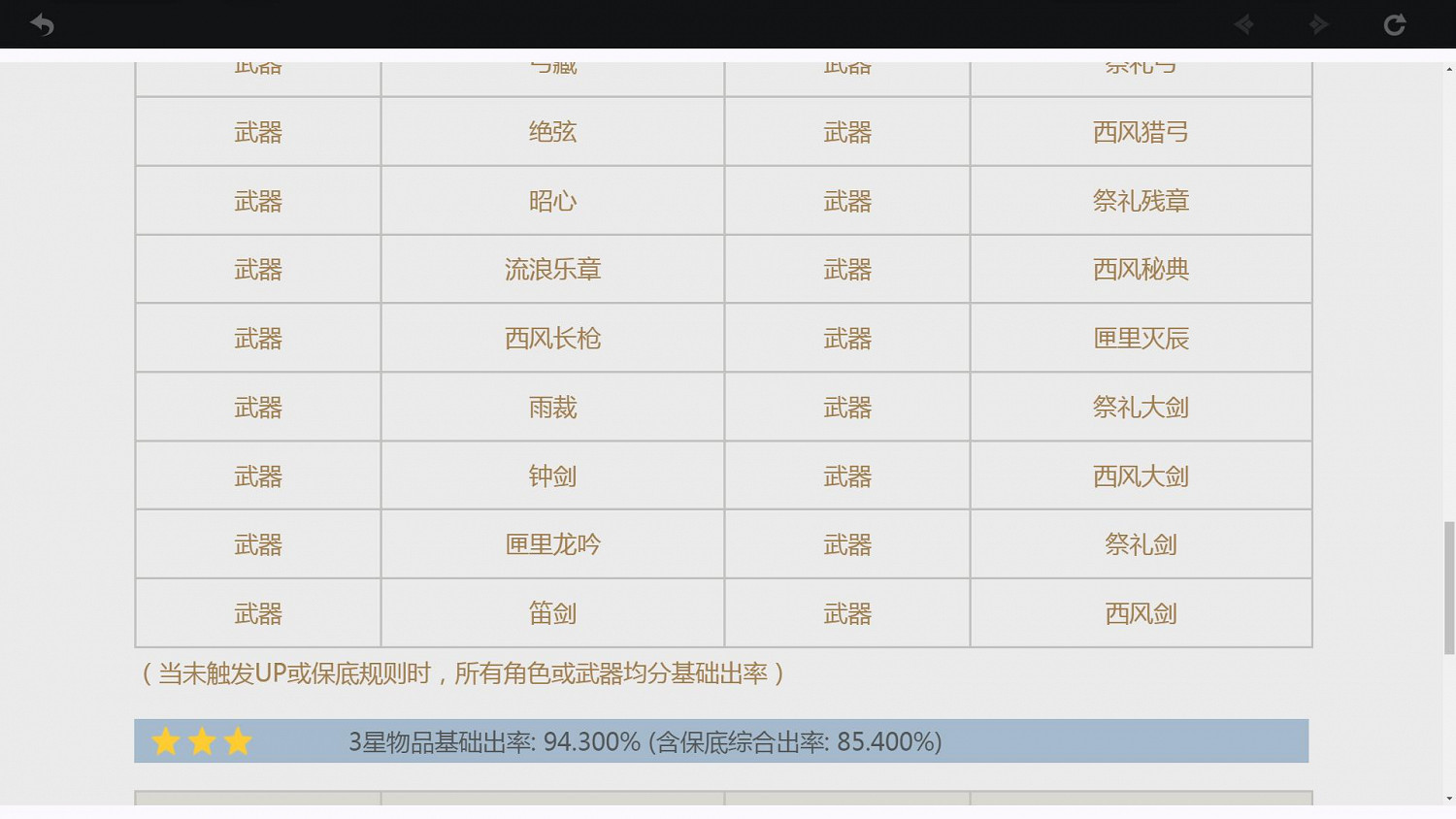 《原神》抽卡機制講解 卡池概率說明