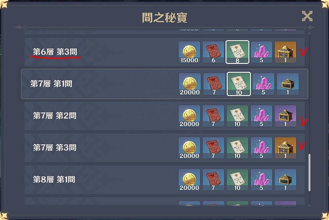 《原神》深淵怎麽打 深淵攻略規則介紹