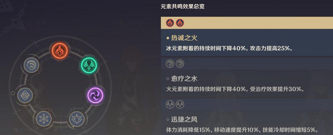 《原神》急凍樹在哪?急凍樹攻擊方法及打法詳解 《原神》急凍樹在哪?急凍樹攻擊方法及打法詳解