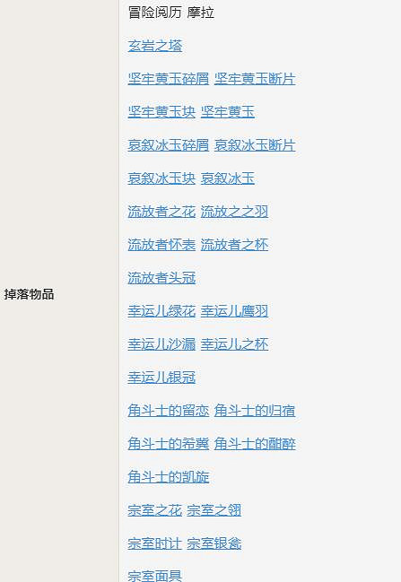 《原神》怪物圖鑒大全 全怪物分布及打法攻略匯總