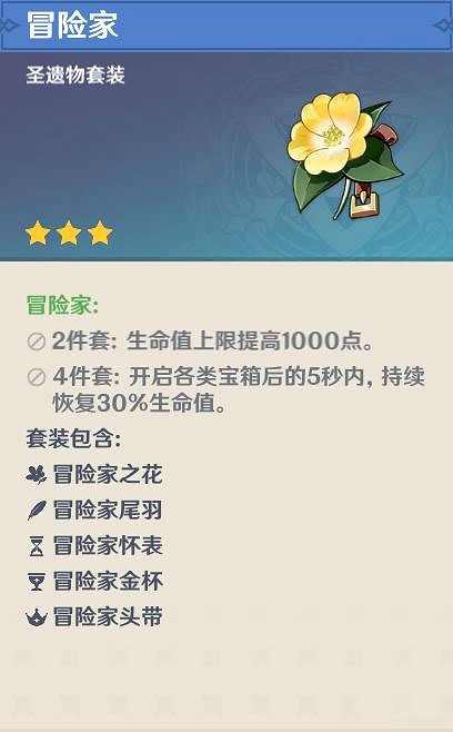 《原神》前期聖遺物怎麽選 前期聖遺物介紹