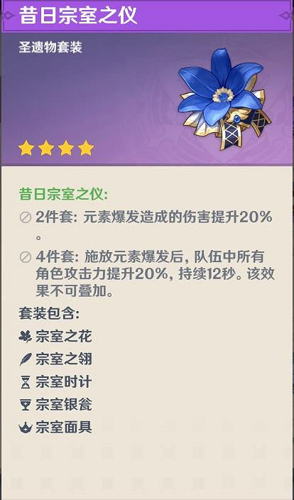 《原神》前期聖遺物怎麽選 前期聖遺物介紹