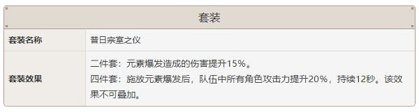 《原神》莫娜怎麽玩 莫娜玩法技巧