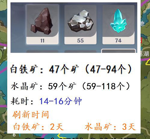 《原神》前期套裝怎麽搭配 前期套裝搭配指南