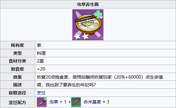 《幻塔》蟲草養生面怎麽做？蟲草養生面製作方法一覽