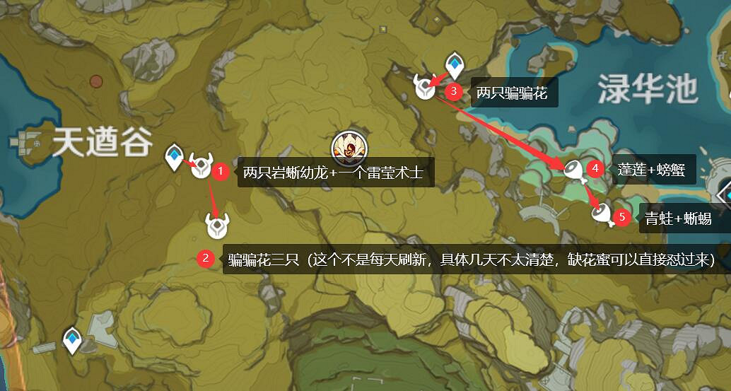 《原神》35級之後幹什麽？35級後每日任務路線推薦