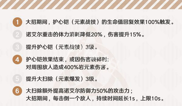 《原神》諾艾爾怎麽玩 諾艾爾玩法介紹