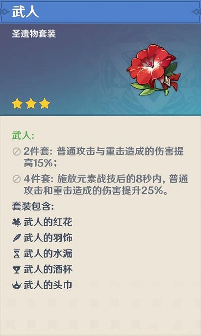 《原神》前期聖遺物怎麽選 前期聖遺物介紹