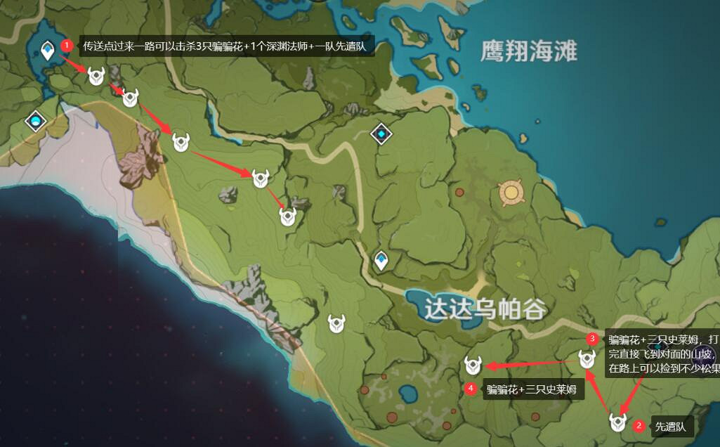 《原神》35級之後幹什麽？35級後每日任務路線推薦