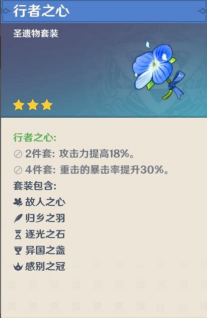 《原神》前期聖遺物怎麽選 前期聖遺物介紹