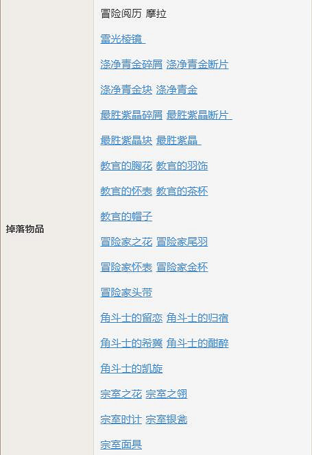 《原神》Boss圖鑒及技能打法匯總 Boss戰怎麽打？