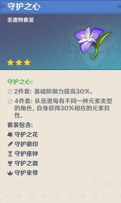 《原神》前期聖遺物怎麽選 前期聖遺物介紹