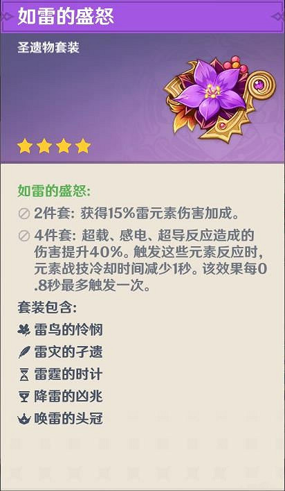 《原神》前期聖遺物怎麽選 前期聖遺物介紹