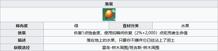 《幻塔》落果在哪裡?落果位置分享 《幻塔》落果在哪裡?落果位置分享