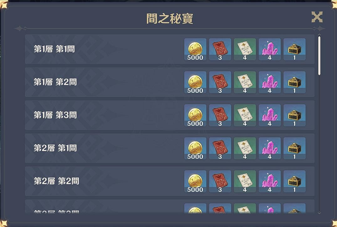 《原神》深淵怎麽打 深淵攻略規則介紹