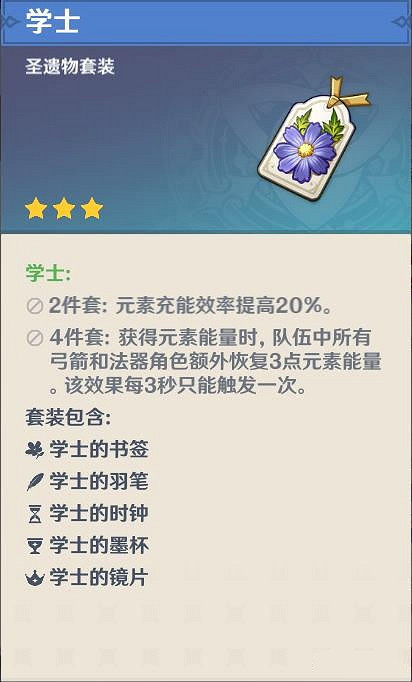 《原神》前期聖遺物怎麽選 前期聖遺物介紹