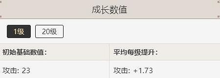 《原神》長柄武器技能效果介紹 長柄武器技能是什麽
