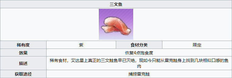 《幻塔》三文魚在哪裡獲得?三文魚獲取攻略分享 《幻塔》三文魚在哪裡獲得?三文魚獲取攻略分享