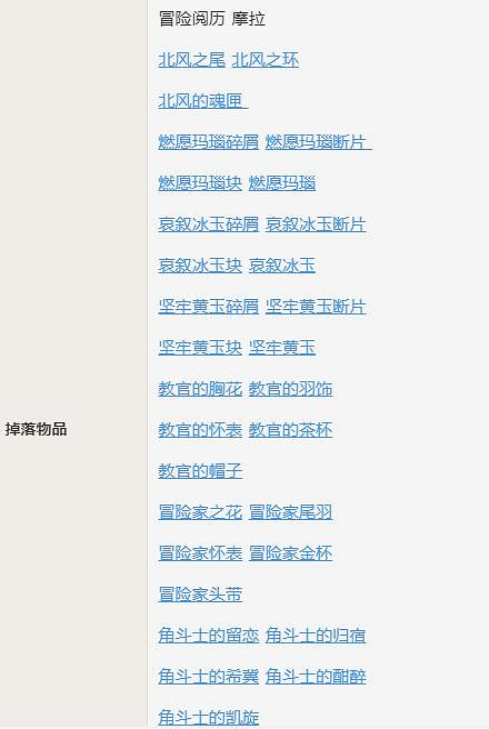 《原神》怪物圖鑒大全 全怪物分布及打法攻略匯總