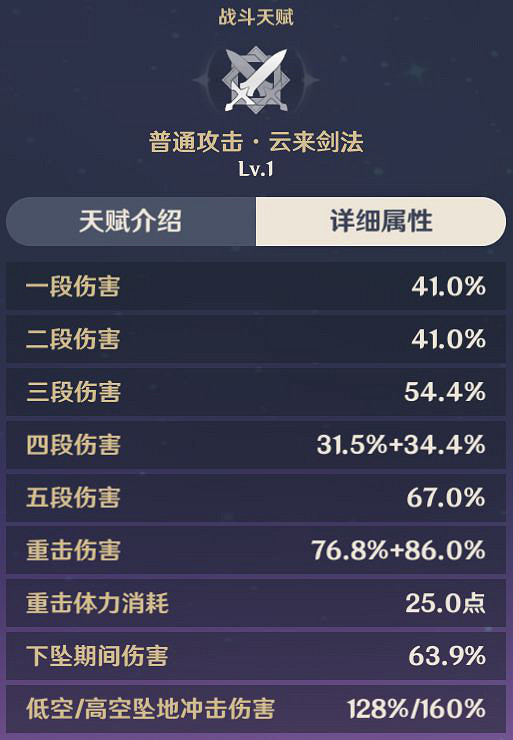 《原神》刻晴怎麽玩 刻晴玩法技巧