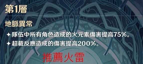 《原神》深淵怎麽打 深淵攻略規則介紹
